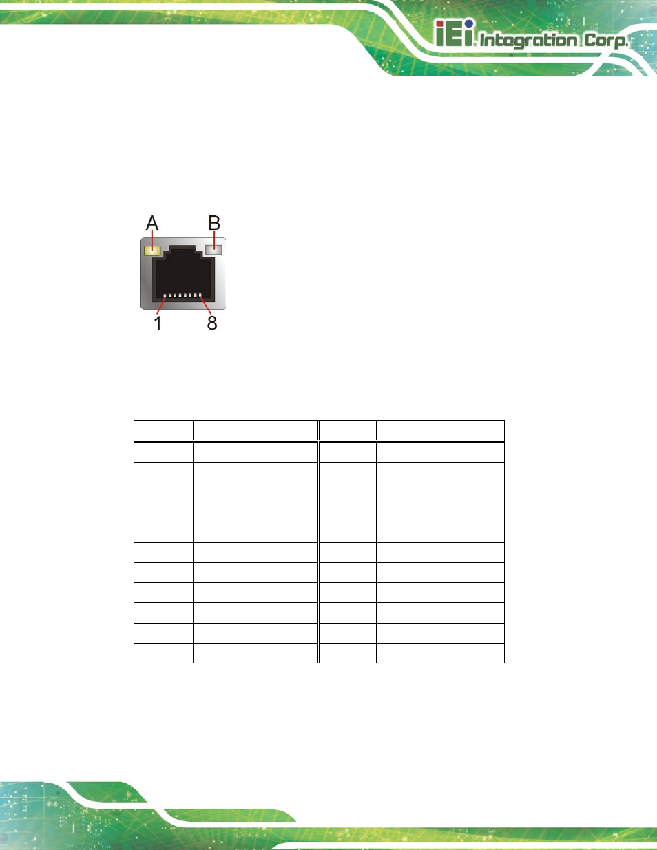 Figure 3-27: lan connector, Table 3-21: lan2_usb1 connector pinouts | IEI Integration KINO-DH810 User Manual | Page 51 / 166