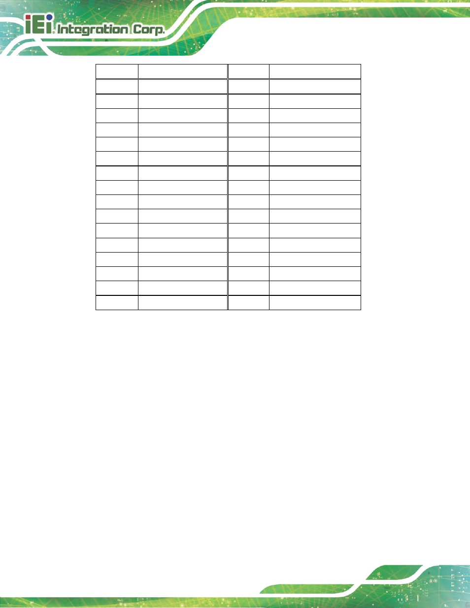 3 12v dc- in power connector, Table 3-22: lan1_usb1 connector pinouts | IEI Integration KINO-DH810 User Manual | Page 52 / 166