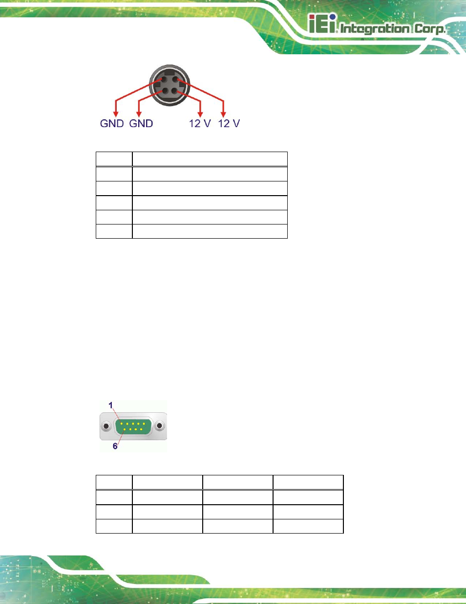 4 rs-232 serial port connectors, Figure 3-28: 12v dc-in power connector, Figure 3-29: rs-232 serial port connector | Table 3-23: 12v dc-in power connector pinouts | IEI Integration KINO-DH810 User Manual | Page 53 / 166