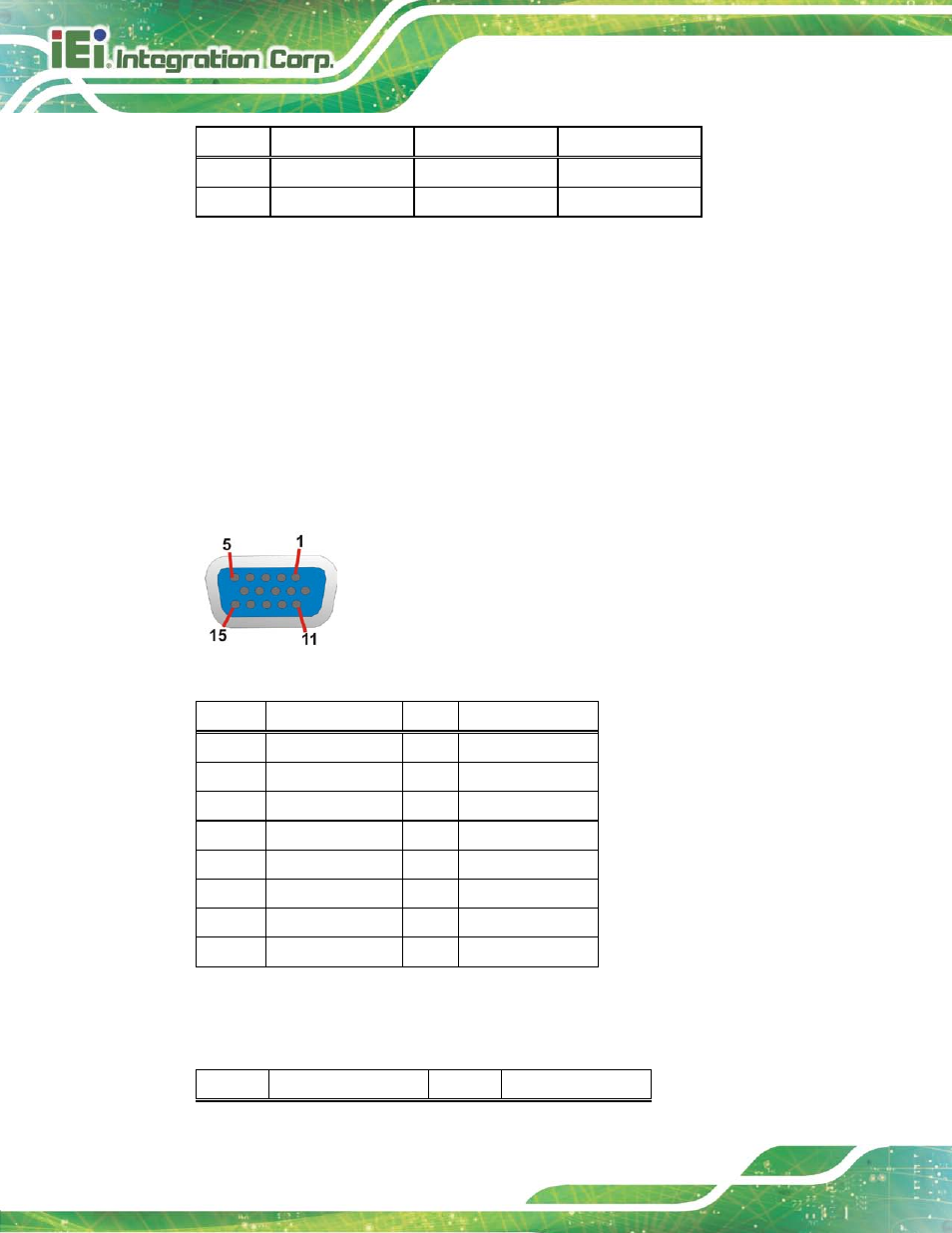 5 vga and dvi connector, Figure 3-30: vga connector, Table 3-25: vga connector pinouts | IEI Integration KINO-DH810 User Manual | Page 54 / 166