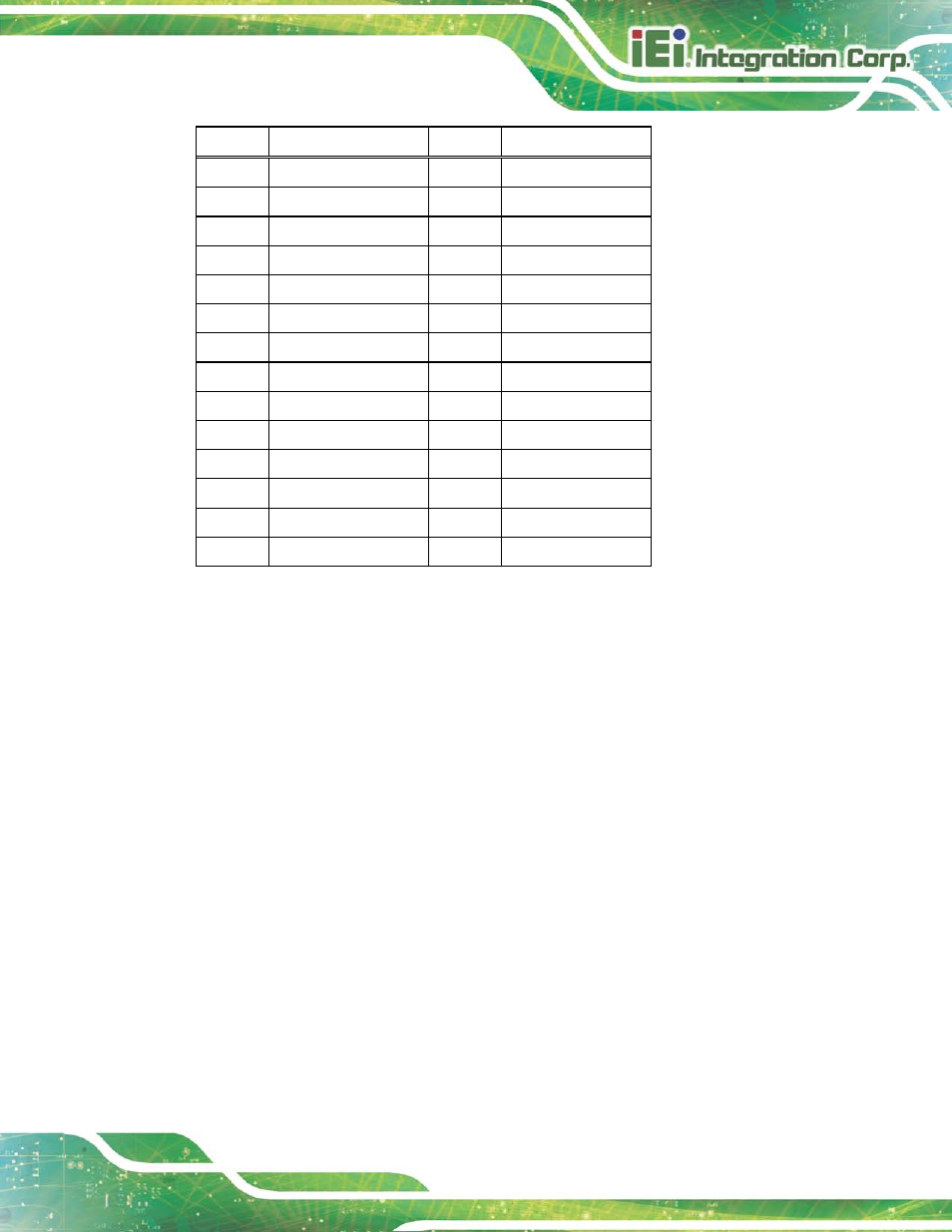 Table 3-26: dvi connector pinouts | IEI Integration KINO-DH810 User Manual | Page 55 / 166