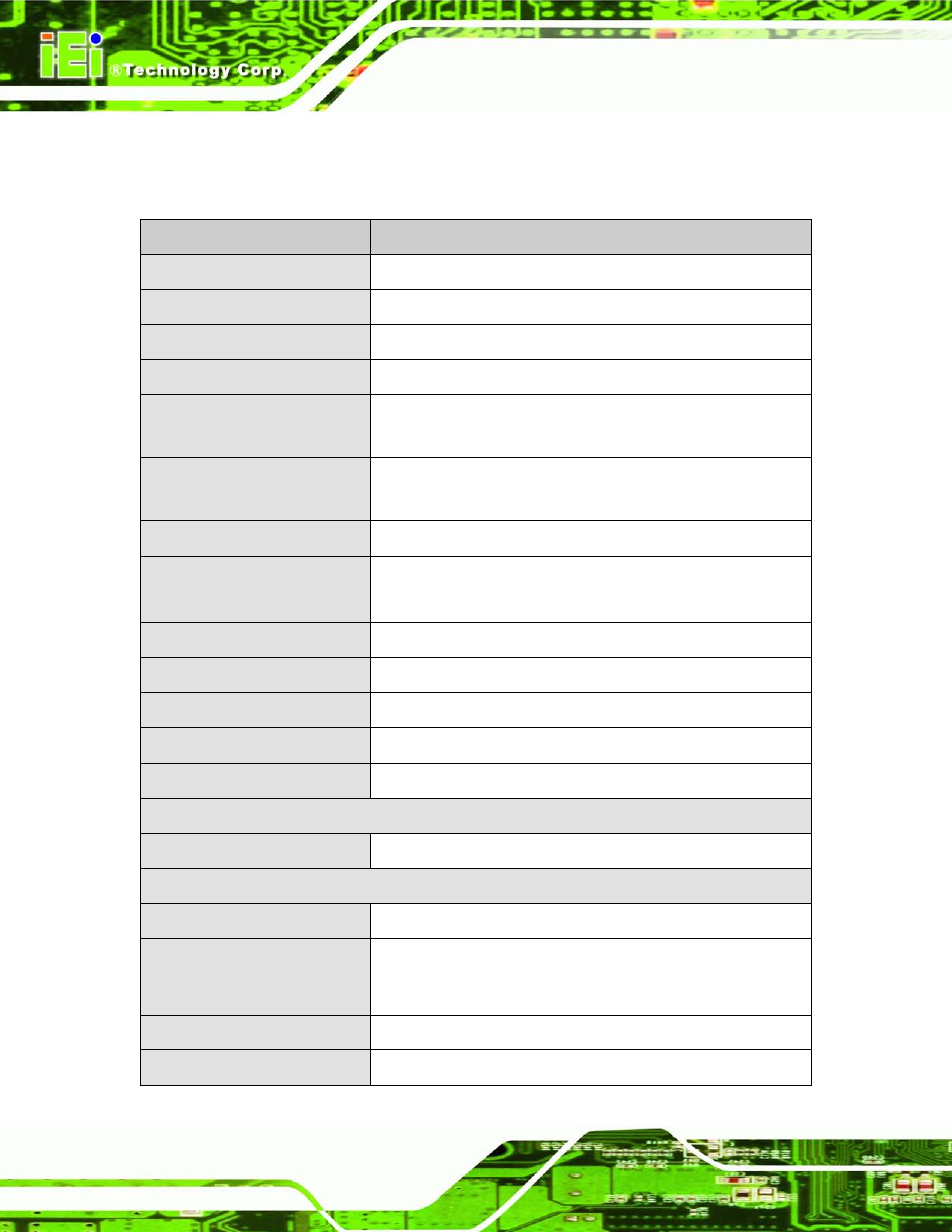 5 technical specifications, Echnical, Pecifications | IEI Integration KINO-AQ670 User Manual | Page 20 / 197