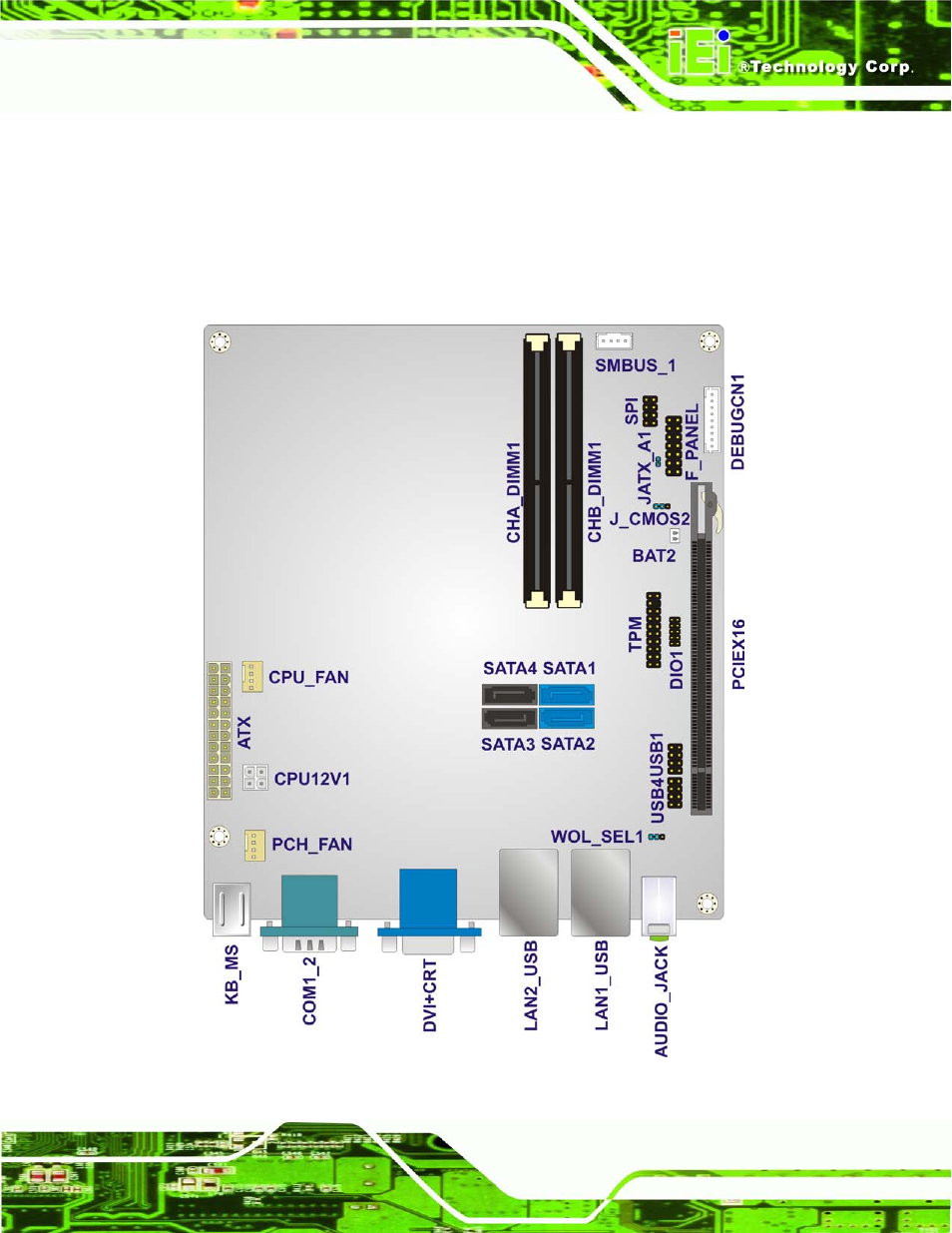 1 peripheral interface connectors, 1 kino-aq670 layout, Eripheral | Nterface, Onnectors, Figure 3-1: connector and jumper locations | IEI Integration KINO-AQ670 User Manual | Page 27 / 197