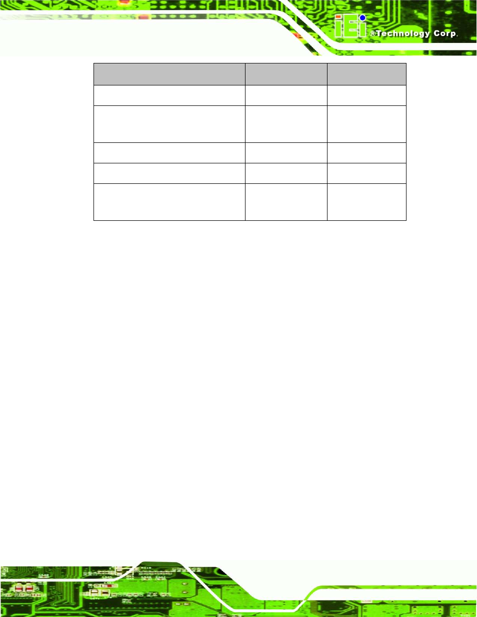 2 internal peripheral connectors, 1 atx power connector, Nternal | Eripheral, Onnectors, Table 3-2: rear panel connectors | IEI Integration KINO-AQ670 User Manual | Page 29 / 197