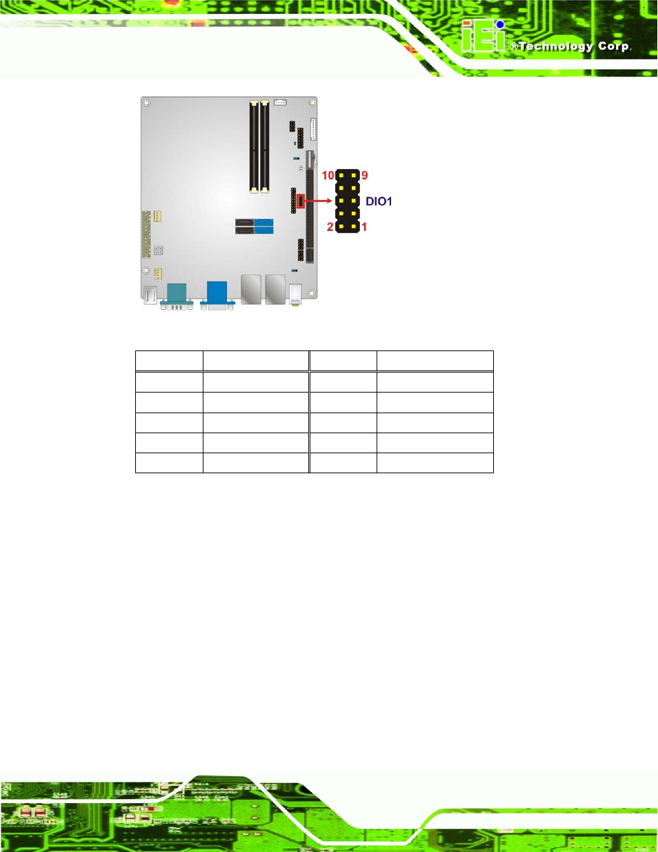 7 fan connector (cpu), Figure 3-7: digital i/o connector location, Table 3-7: digital i/o connector pinouts | IEI Integration KINO-AQ670 User Manual | Page 35 / 197