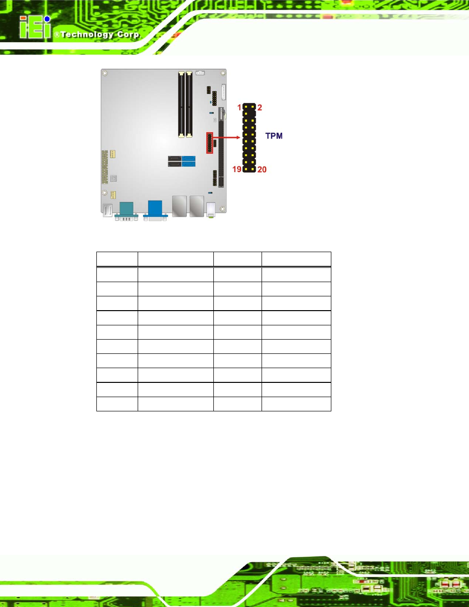 16 usb connectors, Figure 3-16: tpm connector location, Table 3-13: tpm connector pinouts | IEI Integration KINO-AQ670 User Manual | Page 44 / 197
