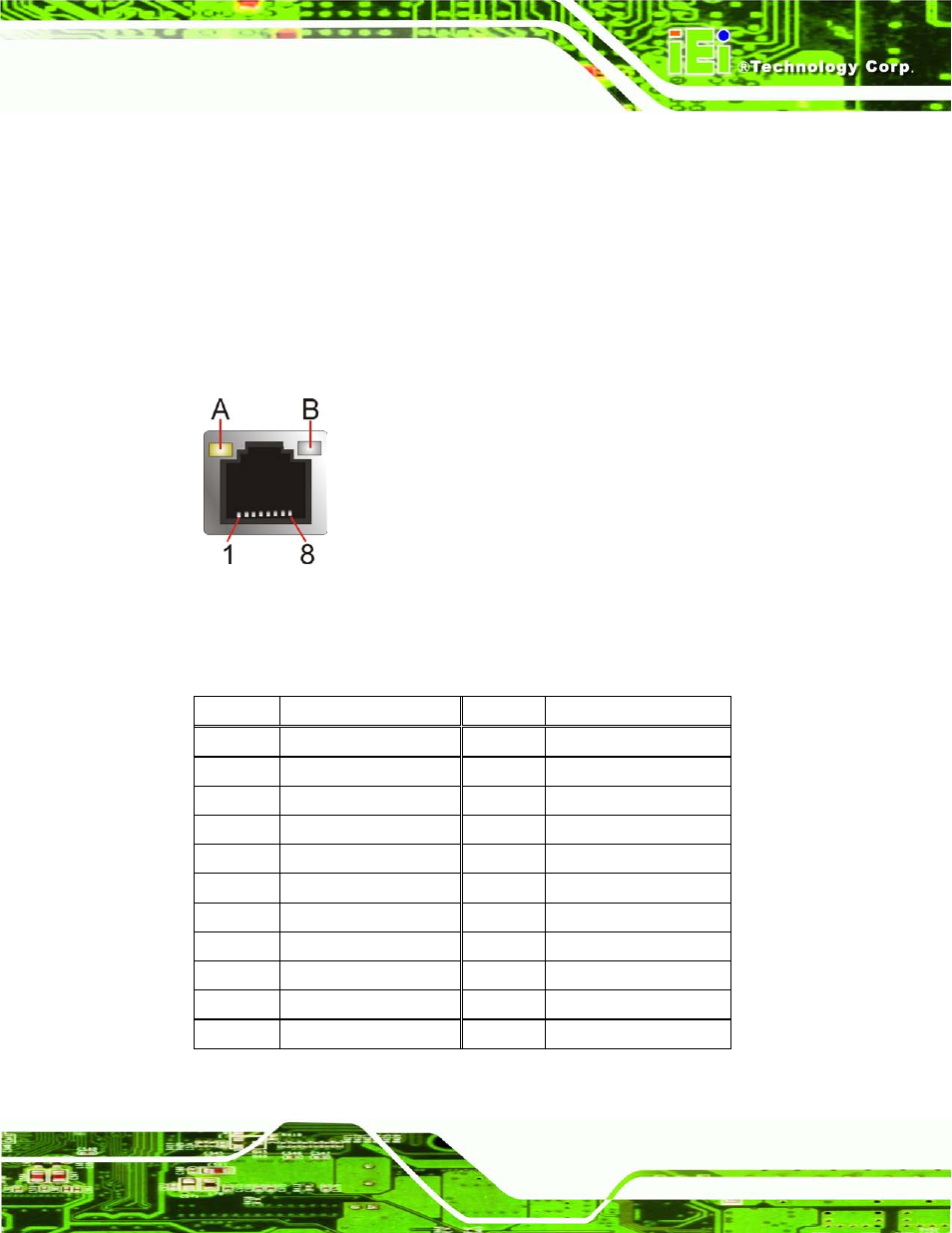 2 ethernet and usb connectors, Figure 3-20: lan connector, Table 3-15: lan1_usb connector pinouts | IEI Integration KINO-AQ670 User Manual | Page 47 / 197