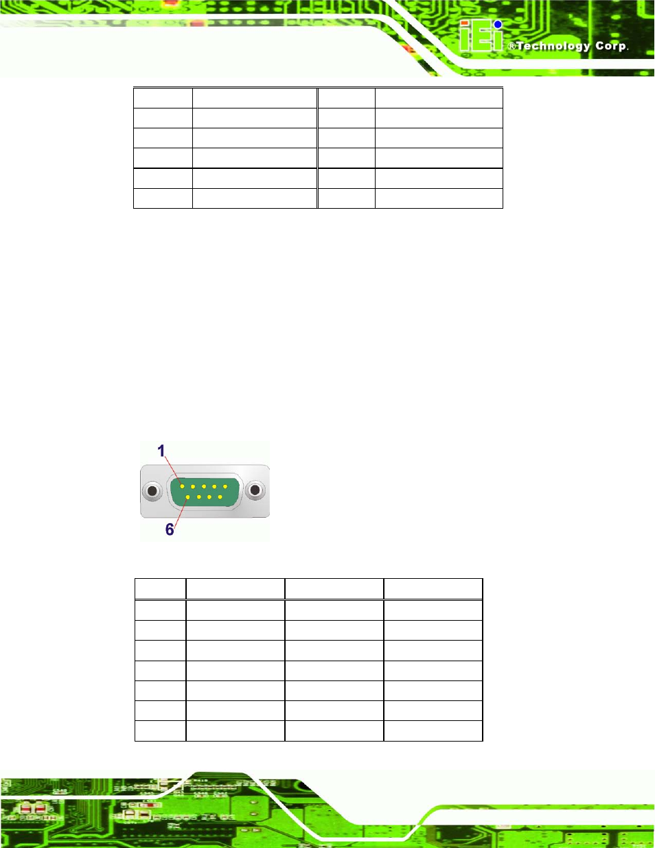 4 rs-232 serial port connectors, Figure 3-21: rs-232 serial port connector, Table 3-17: ps/2 connector pinouts | IEI Integration KINO-AQ670 User Manual | Page 49 / 197