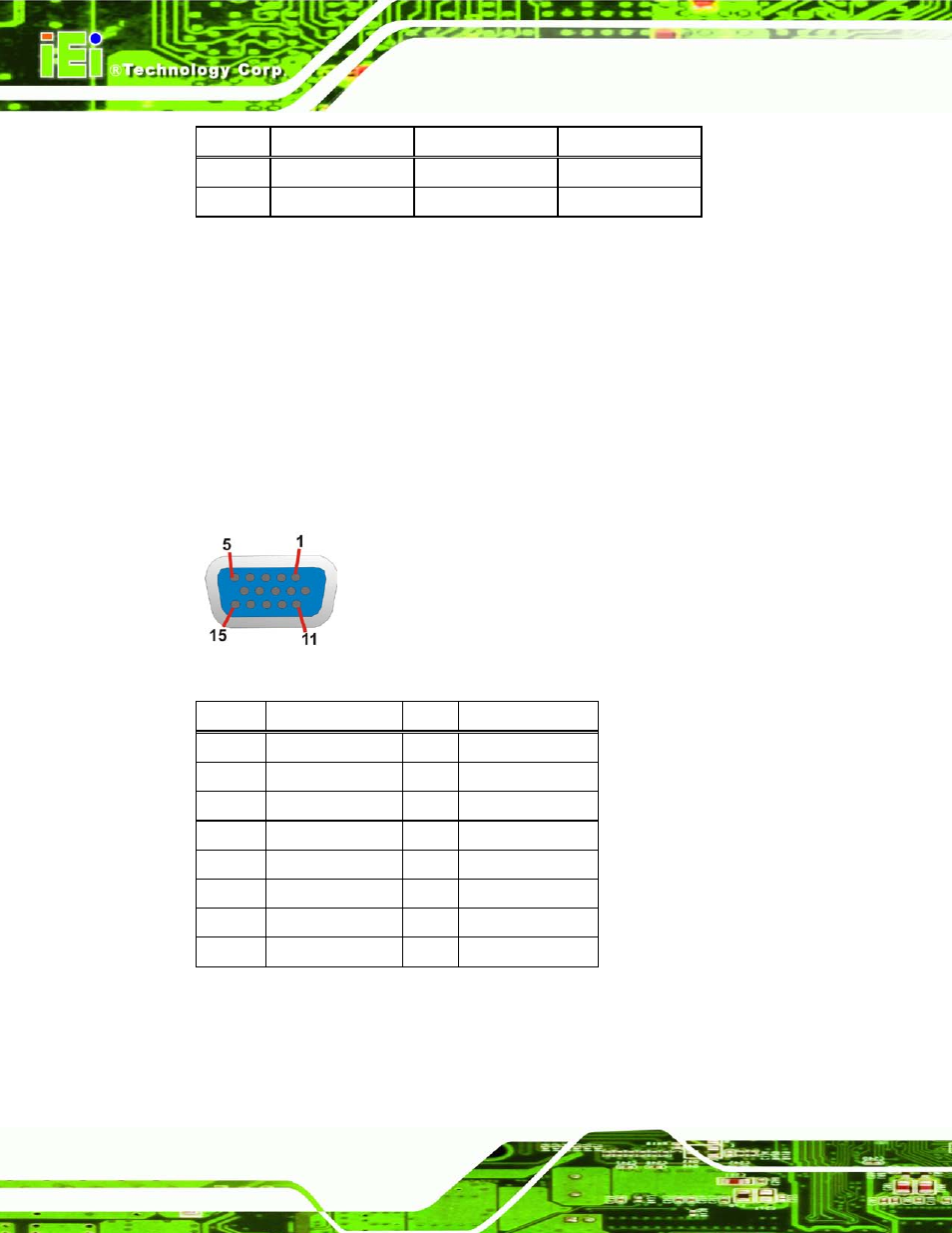 5 vga and dvi connector, Figure 3-22: vga connector, Table 3-18: rs-232 serial port connector pinouts | Table 3-19: vga connector pinouts | IEI Integration KINO-AQ670 User Manual | Page 50 / 197