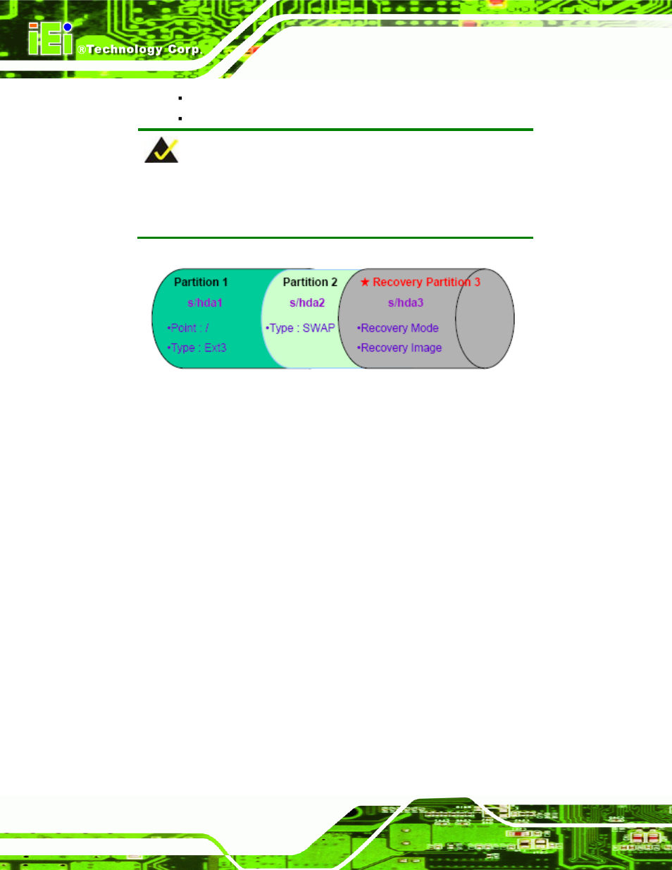 Figure b-30: partitions for linux | IEI Integration KINO-AH612 User Manual | Page 135 / 165