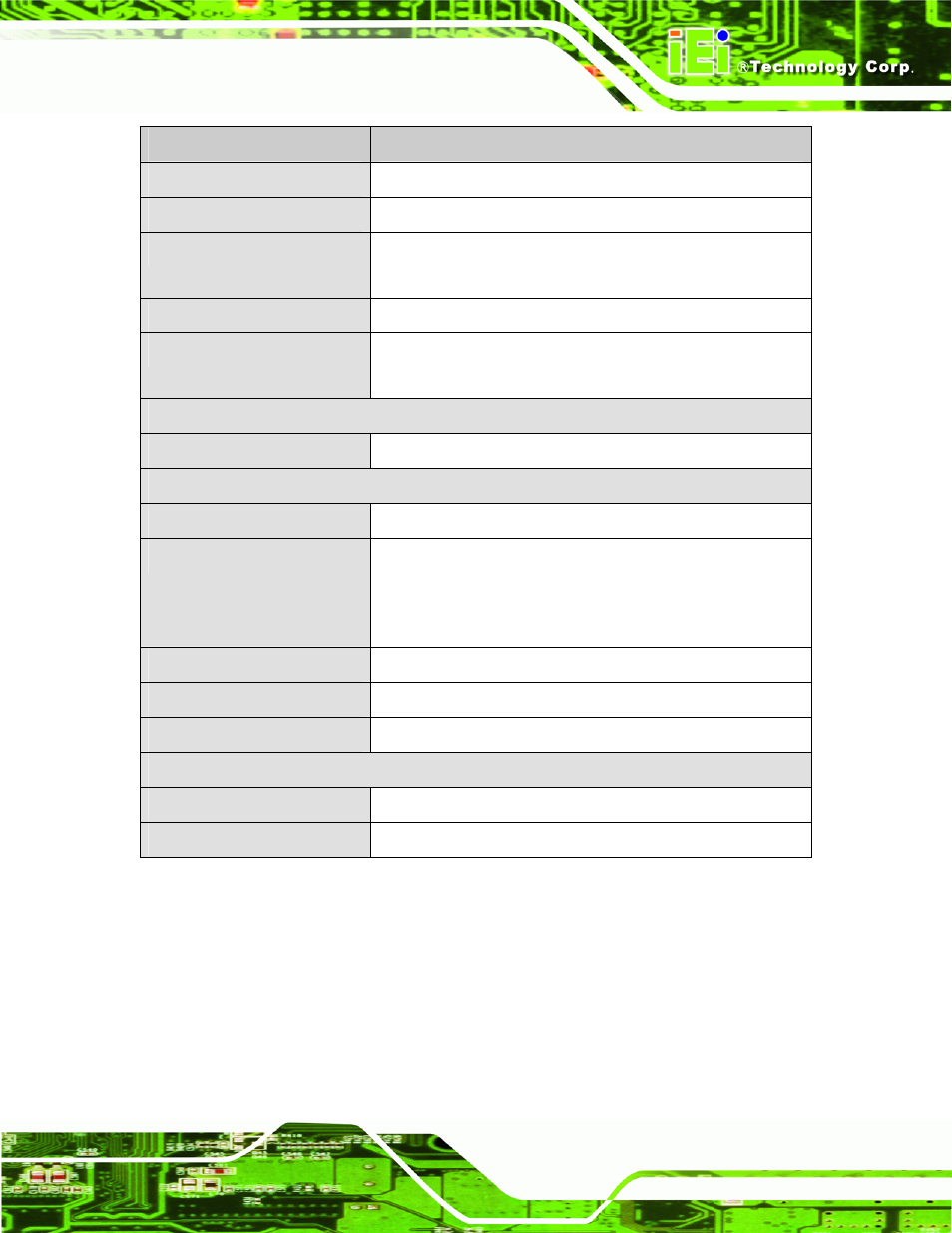 Table 1-1: technical specifications | IEI Integration KINO-AH612 User Manual | Page 18 / 165