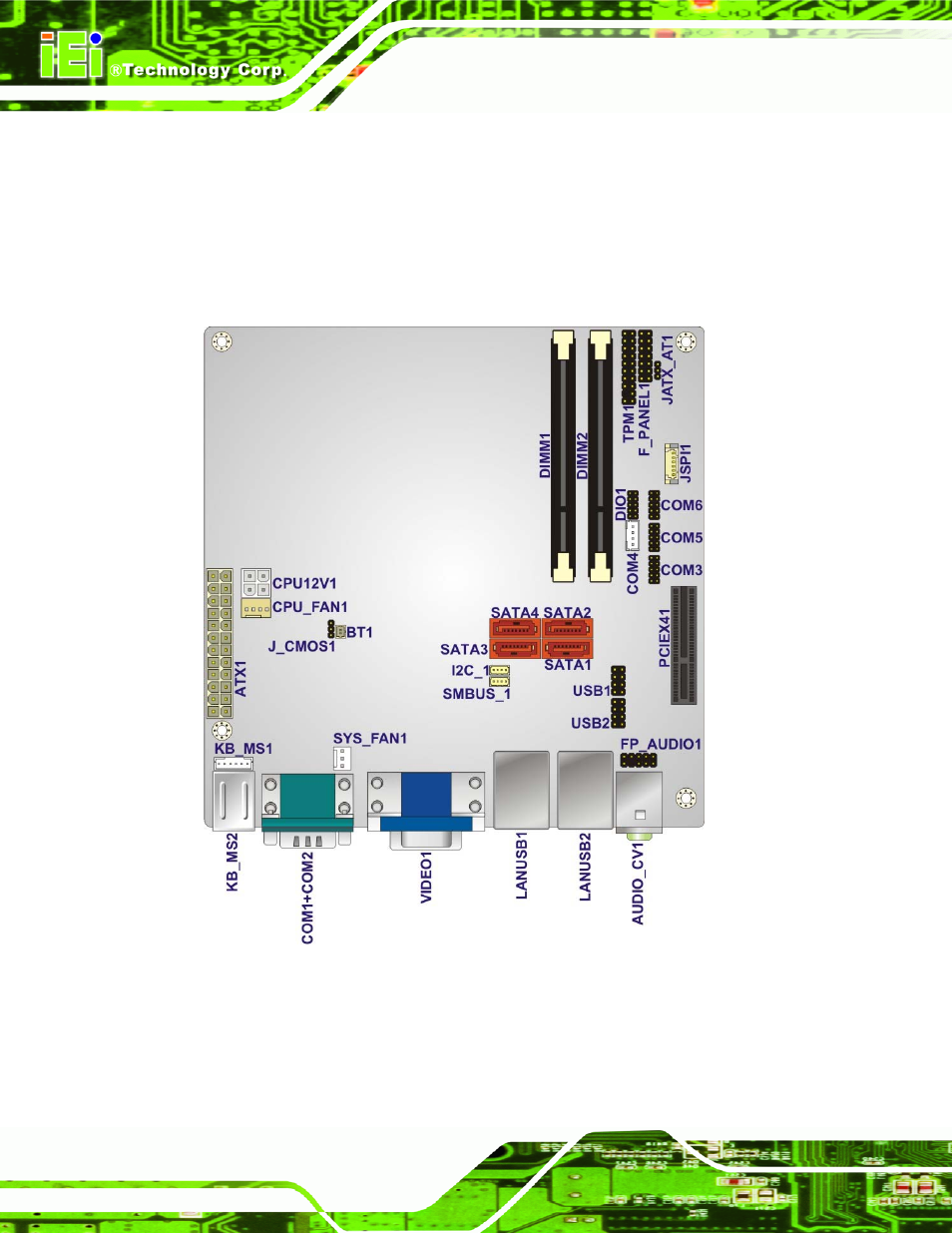 1 peripheral interface connectors, 1 kino-ah612 layout, Eripheral | Nterface, Onnectors | IEI Integration KINO-AH612 User Manual | Page 25 / 165