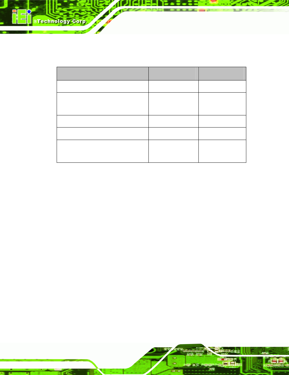 3 external interface panel connectors, 2 internal peripheral connectors, 1 atx power supply connector | Nternal, Eripheral, Onnectors, Table 3-2: rear panel connectors | IEI Integration KINO-AH612 User Manual | Page 27 / 165