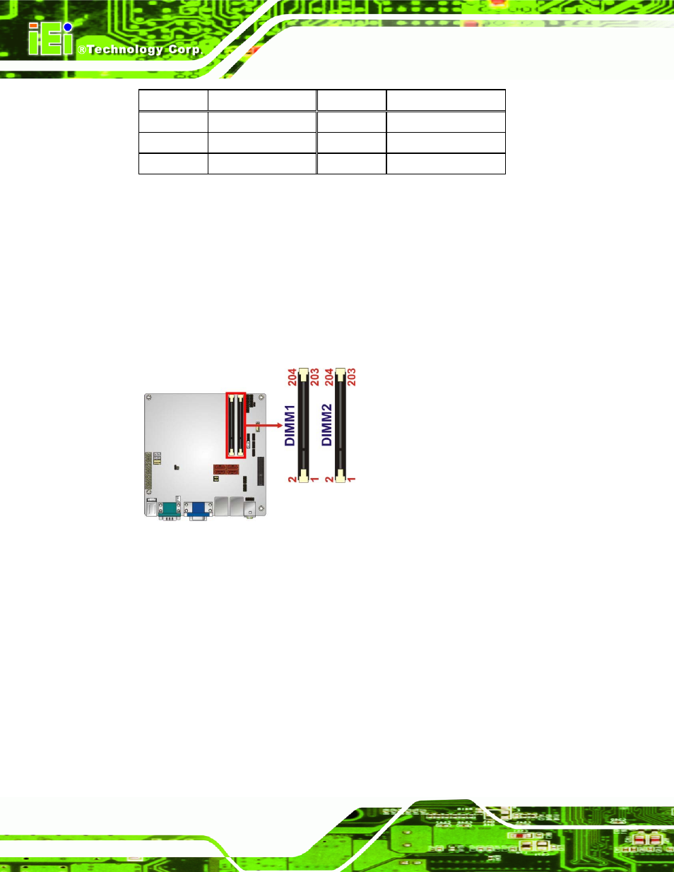 5 ddr3 so-dimm slots, 6 digital i/o connector, Figure 3-6: ddr3 so-dimm slot locations | Table 3-6: bios update connector pinouts | IEI Integration KINO-AH612 User Manual | Page 31 / 165