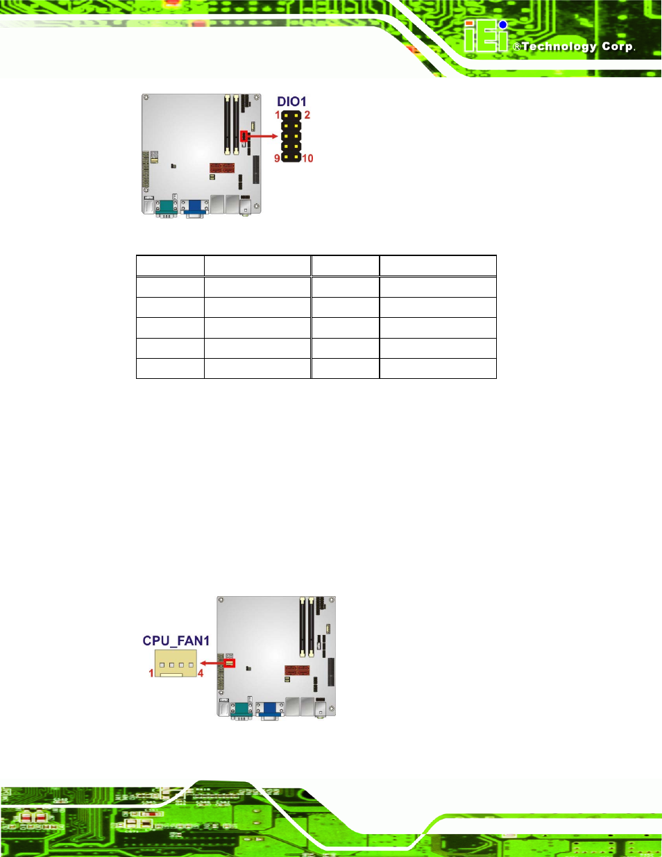 7 fan connector (cpu), Figure 3-7: digital i/o connector location, Figure 3-8: cpu fan connector location | Table 3-7: digital i/o connector pinouts | IEI Integration KINO-AH612 User Manual | Page 32 / 165
