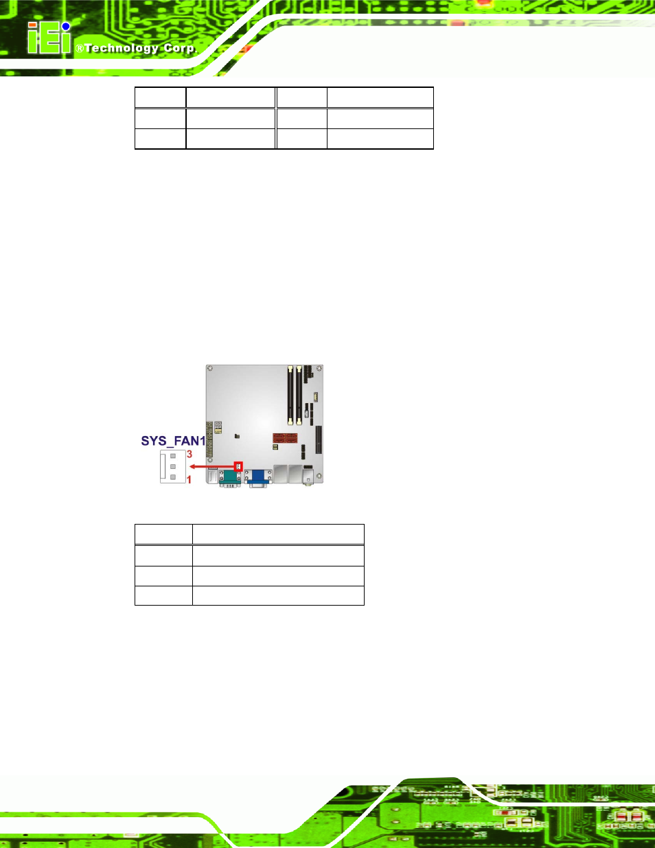 8 fan connector (system), 9 front panel connector, Figure 3-9: system fan connector location | Table 3-8: cpu fan connector pinouts, Table 3-9: system fan connector pinouts | IEI Integration KINO-AH612 User Manual | Page 33 / 165