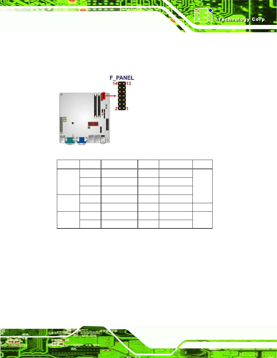 10 i2c connector, Figure 3-10: front panel connector location, Table 3-10: front panel connector pinouts | IEI Integration KINO-AH612 User Manual | Page 34 / 165