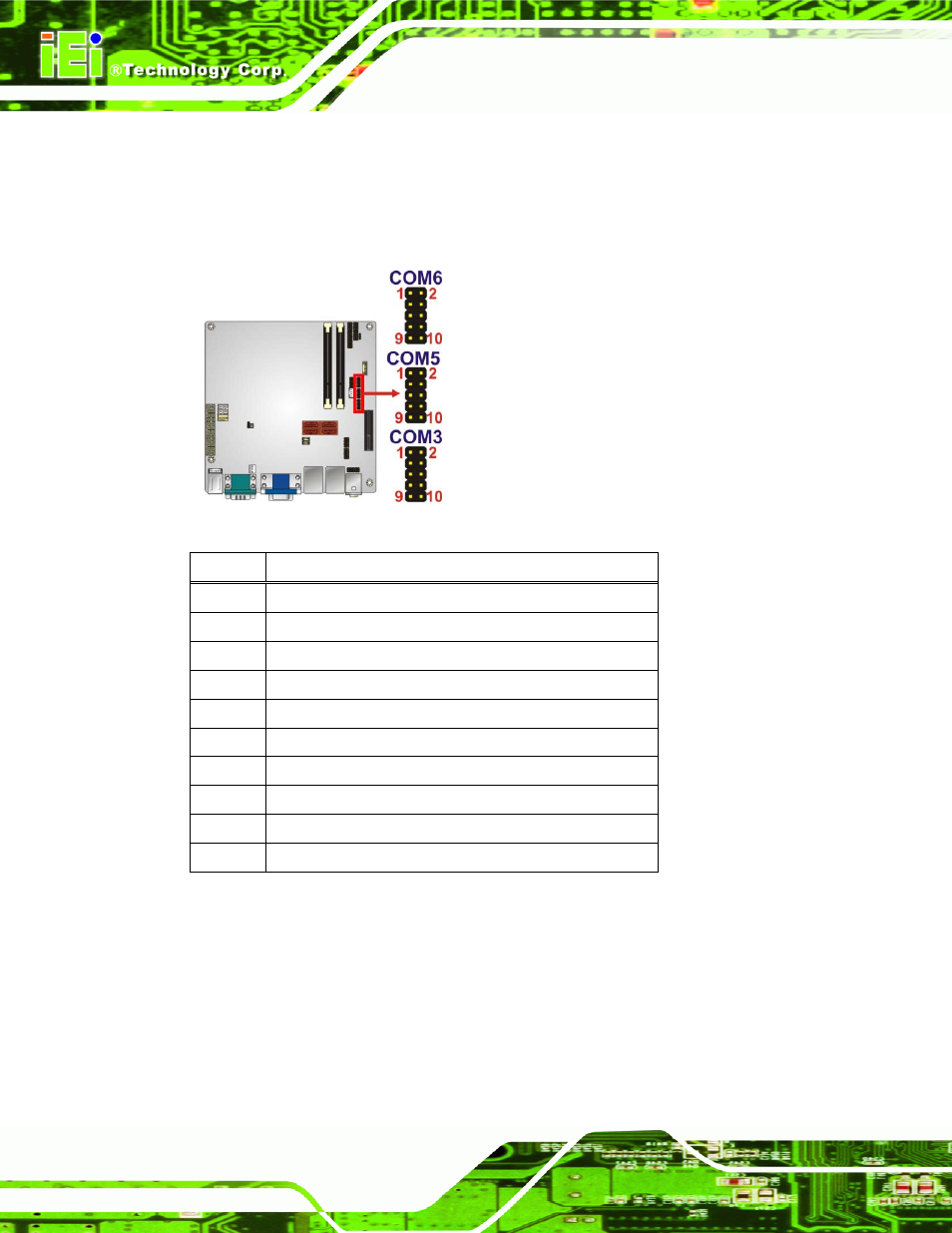 16 serial port connector (rs-422/rs-485), Table 3-15: rs-232 serial port connector pinouts | IEI Integration KINO-AH612 User Manual | Page 39 / 165