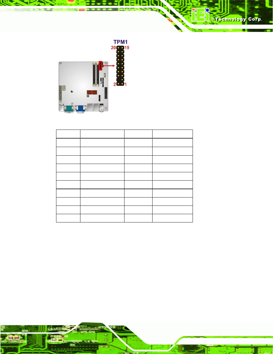 19 usb connector, Figure 3-19: tpm connector location, Table 3-18: tpm connector pinouts | IEI Integration KINO-AH612 User Manual | Page 42 / 165