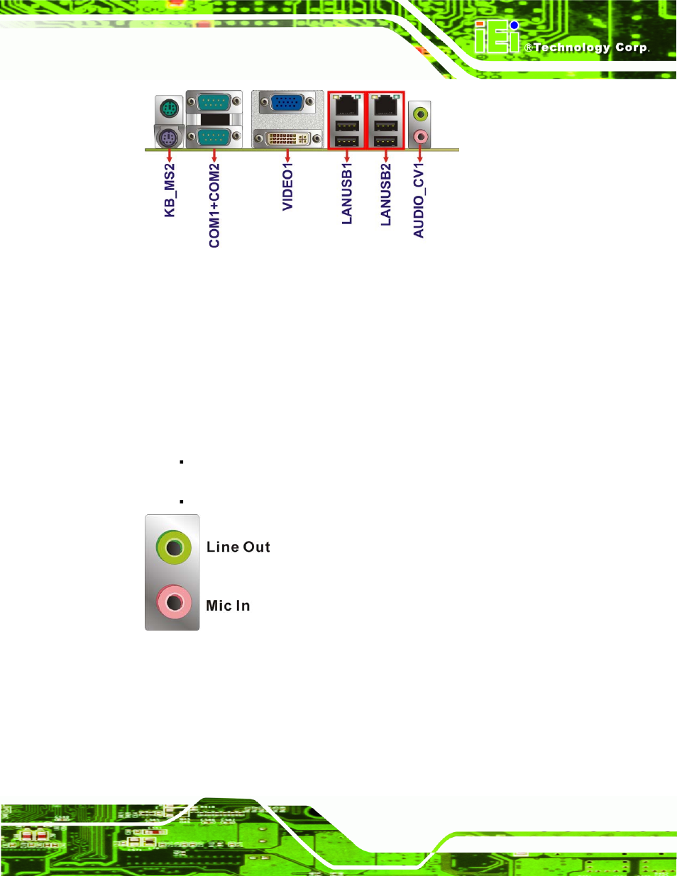 1 audio connector, 2 ethernet and usb connector, Figure 3-22: audio connector | IEI Integration KINO-AH612 User Manual | Page 44 / 165