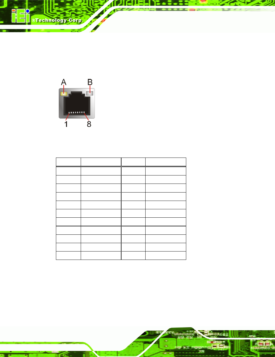 3 keyboard and ps/2 mouse connector, Figure 3-23: lan connector, Table 3-20: lan and usb connector pinouts | IEI Integration KINO-AH612 User Manual | Page 45 / 165