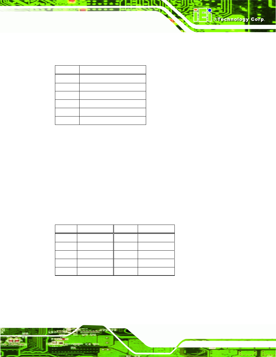 4 serial port connector, Table 3-21: keyboard ps/2 connector pinouts, Table 3-22: serial port pinouts | IEI Integration KINO-AH612 User Manual | Page 46 / 165