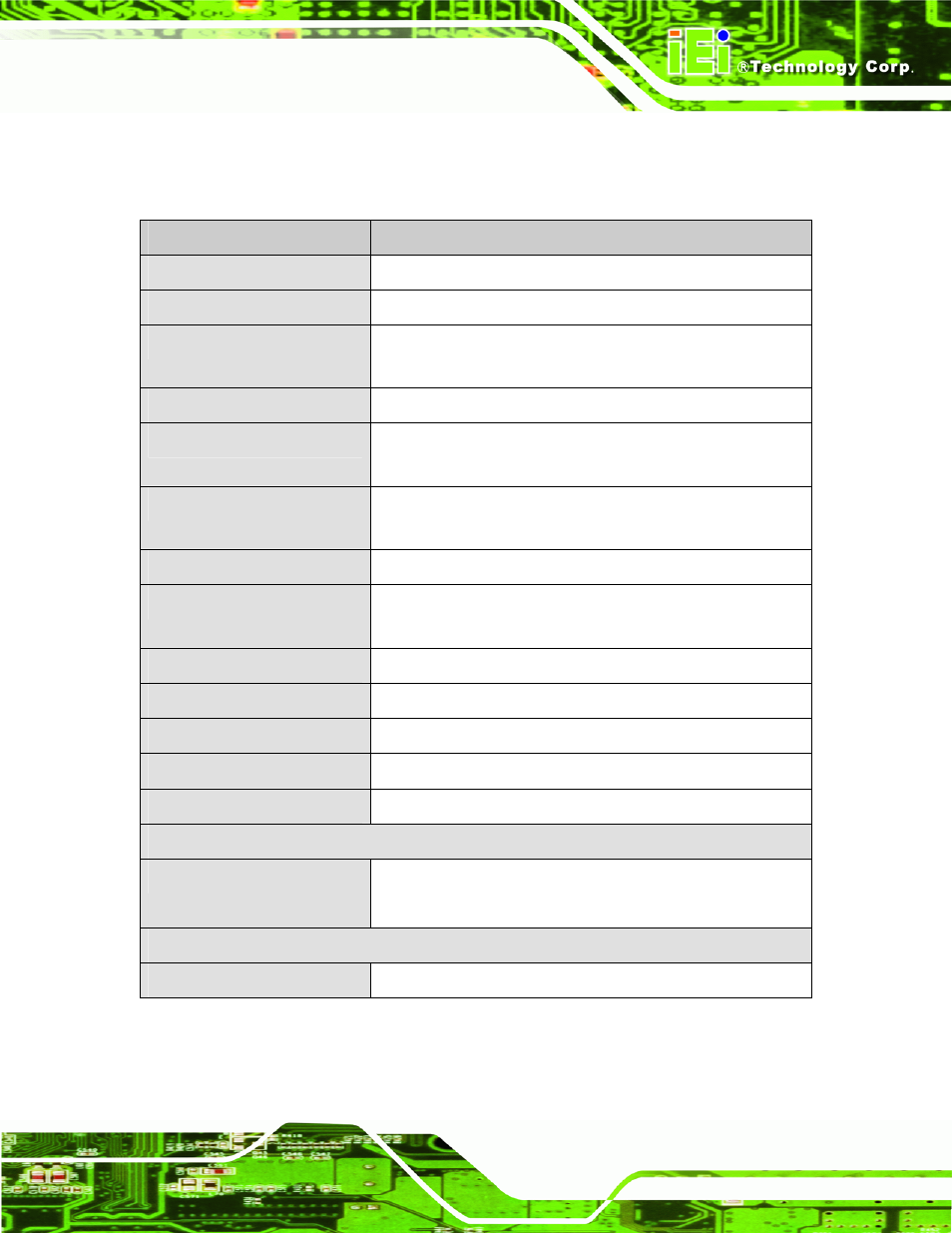 5 technical specifications, Echnical, Pecifications | IEI Integration KINO-AH611 User Manual | Page 19 / 165
