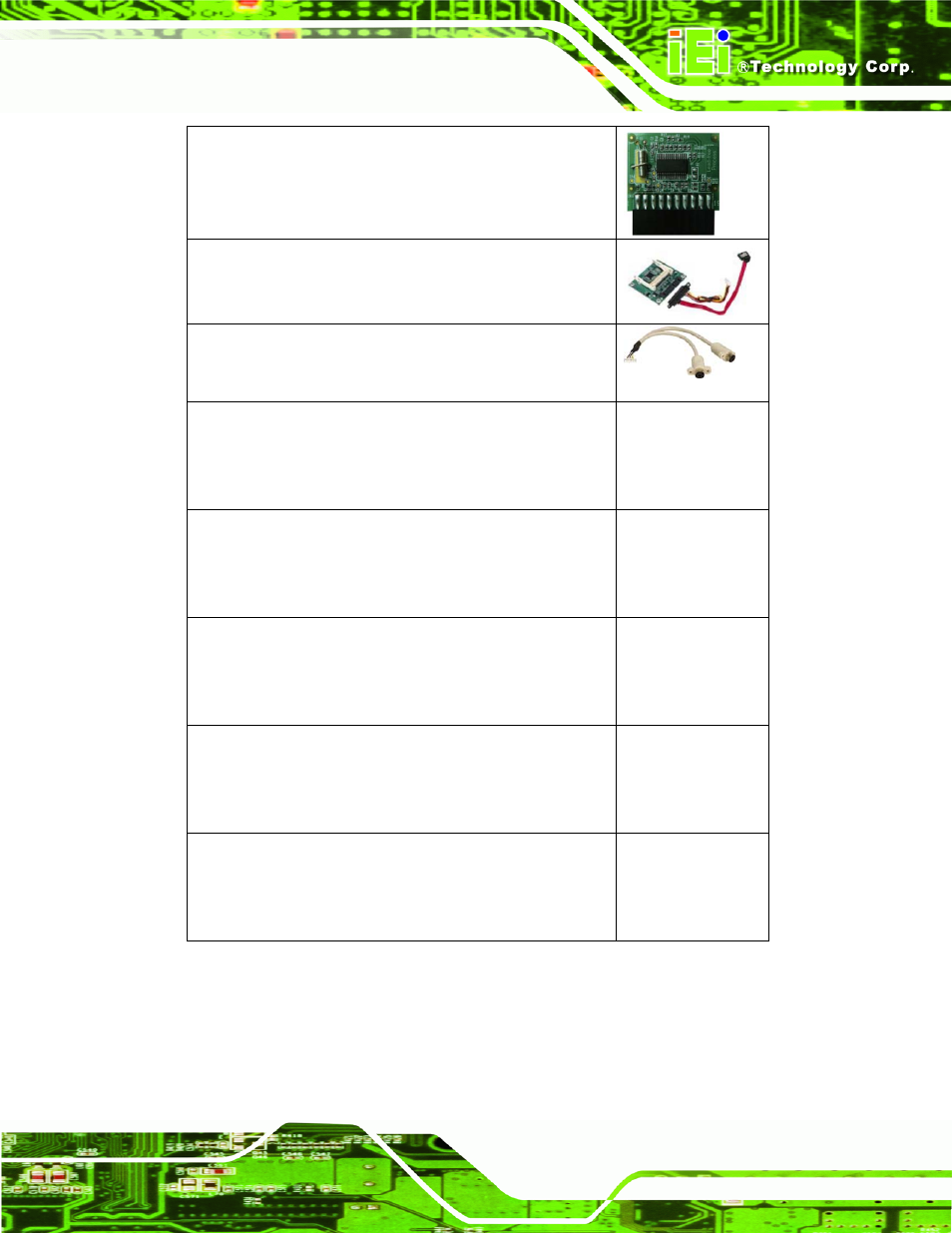 IEI Integration KINO-AH611 User Manual | Page 25 / 165