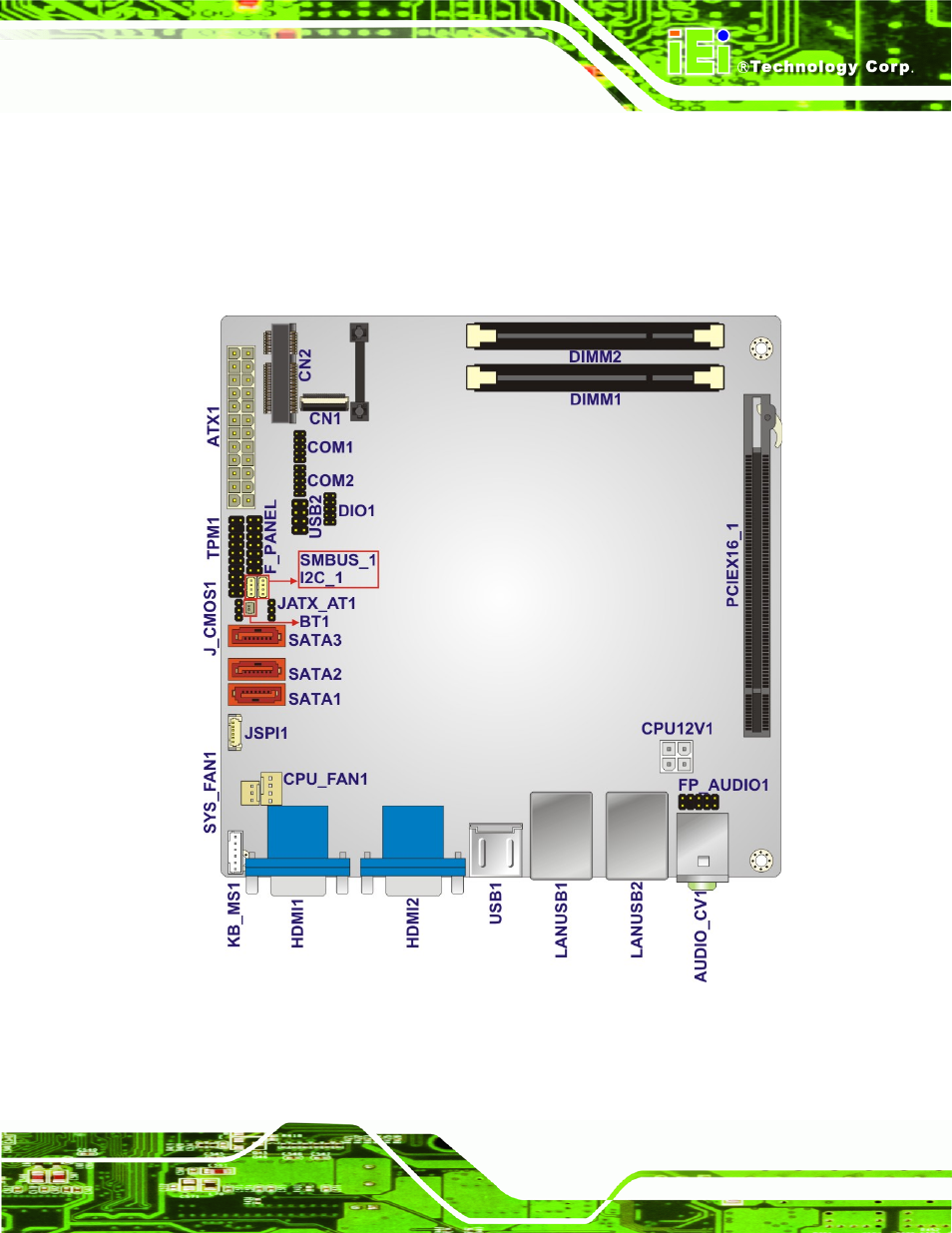 1 peripheral interface connectors, 1 kino-ah611 layout, Eripheral | Nterface, Onnectors | IEI Integration KINO-AH611 User Manual | Page 27 / 165