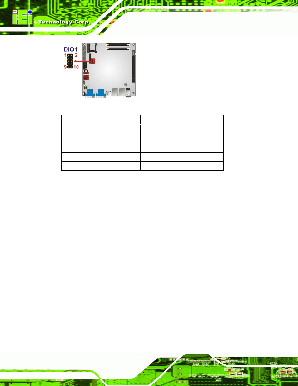 8 ec update connector, Figure 3-9: digital i/o connector location, Table 3-8: digital i/o connector pinouts | IEI Integration KINO-AH611 User Manual | Page 36 / 165
