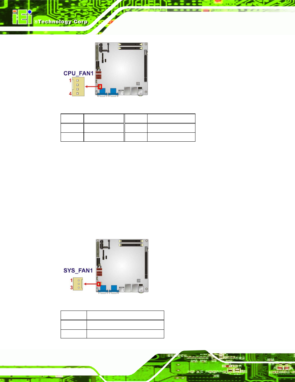 10 fan connector (system), Figure 3-11: cpu fan connector location, Figure 3-12: system fan connector location | Table 3-10: cpu fan connector pinouts | IEI Integration KINO-AH611 User Manual | Page 38 / 165