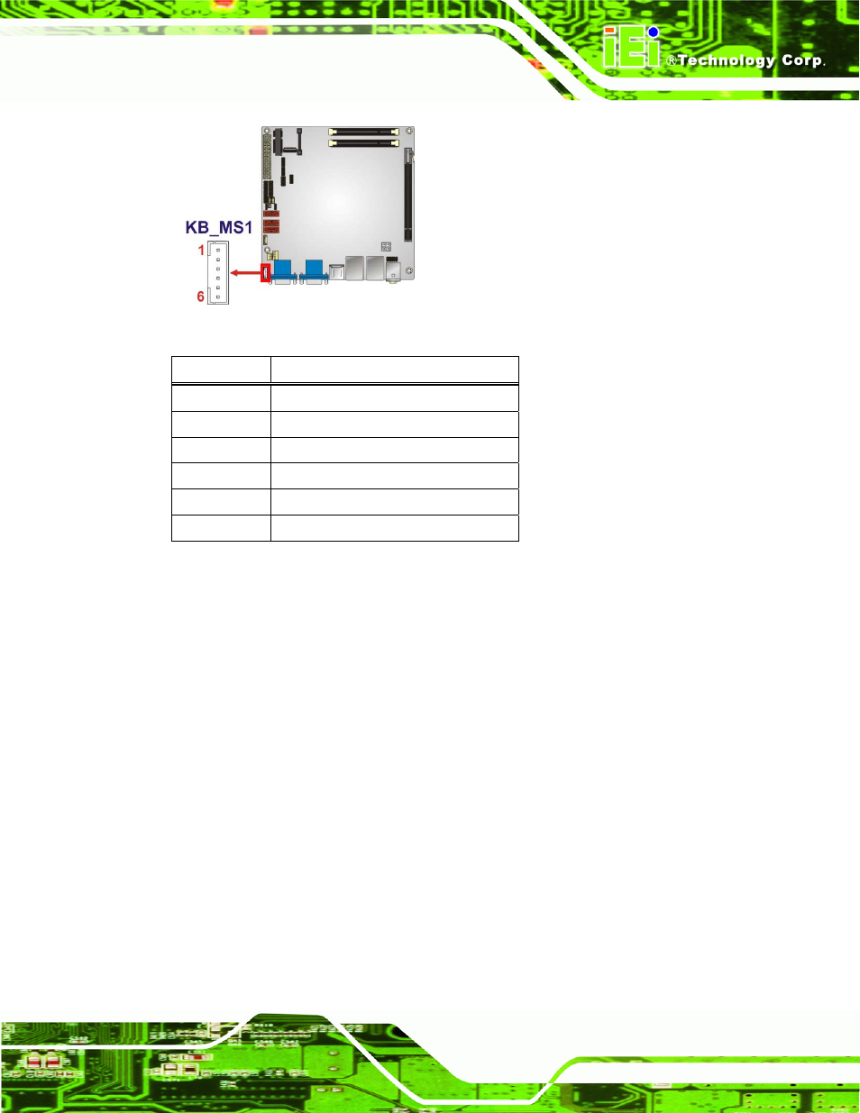 14 half-size pcie mini card slot, Figure 3-15: keyboard/mouse connector location, Table 3-14: keyboard/mouse connector pinouts | See figure 3-15, See table 3-14 | IEI Integration KINO-AH611 User Manual | Page 41 / 165