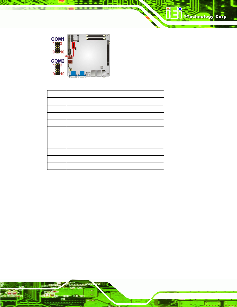 19 smbus connector, Table 3-17: rs-232 serial port connector pinouts | IEI Integration KINO-AH611 User Manual | Page 45 / 165