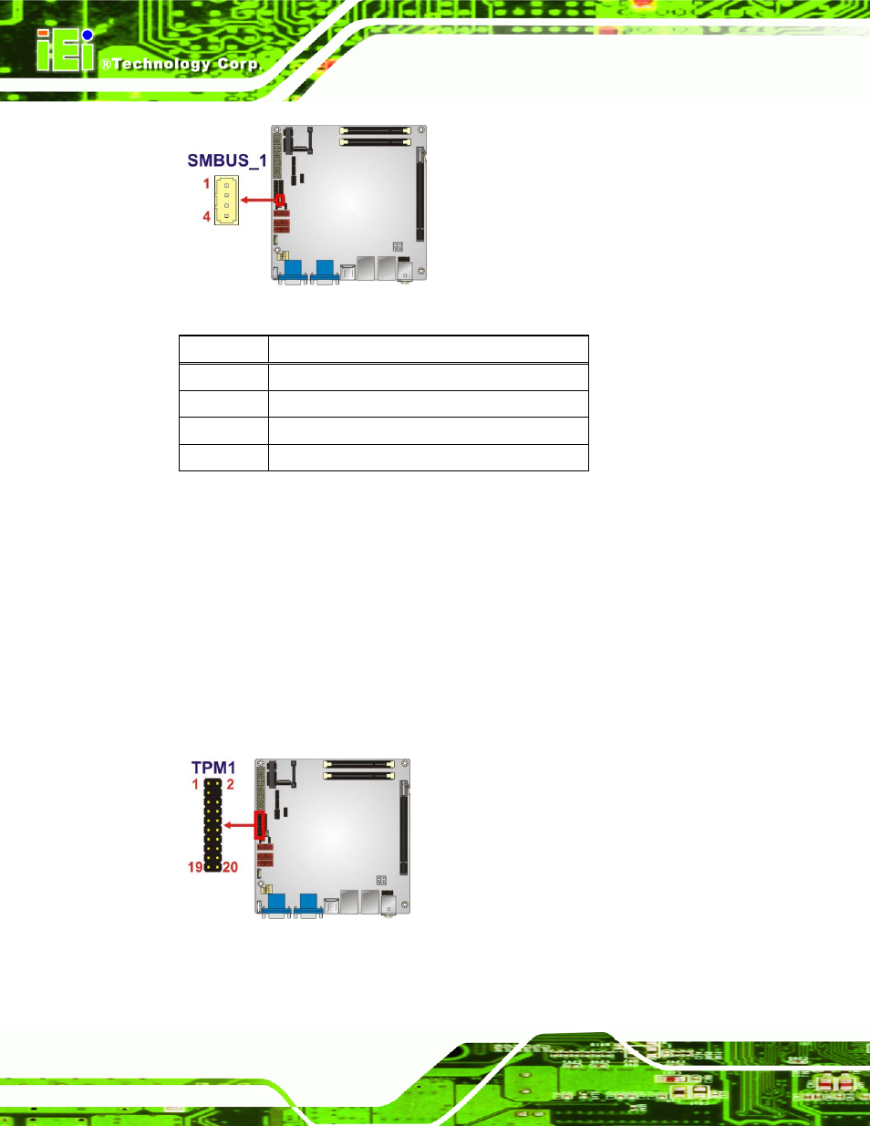 20 tpm connector, Figure 3-21: smbus connector location, Figure 3-22: tpm connector location | Table 3-18: smbus connector pinouts | IEI Integration KINO-AH611 User Manual | Page 46 / 165