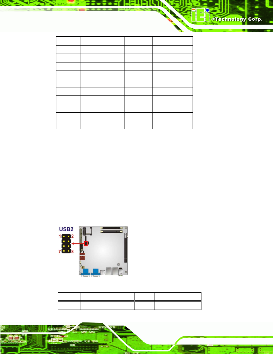 21 usb connector, Figure 3-23: usb connector locations, Table 3-19: tpm connector pinouts | IEI Integration KINO-AH611 User Manual | Page 47 / 165