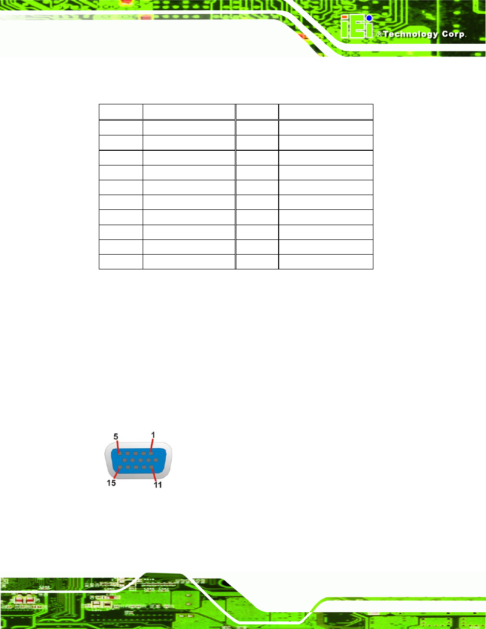 5 dual vga connector, Figure 3-27: vga connector, Table 3-23: hdmi connector pinouts | Table 3-23 | IEI Integration KINO-AH611 User Manual | Page 51 / 165