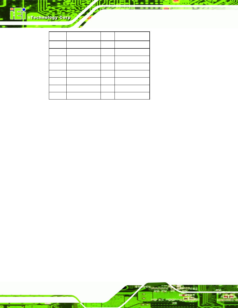 Table 3-24: vga connector pinouts | IEI Integration KINO-AH611 User Manual | Page 52 / 165