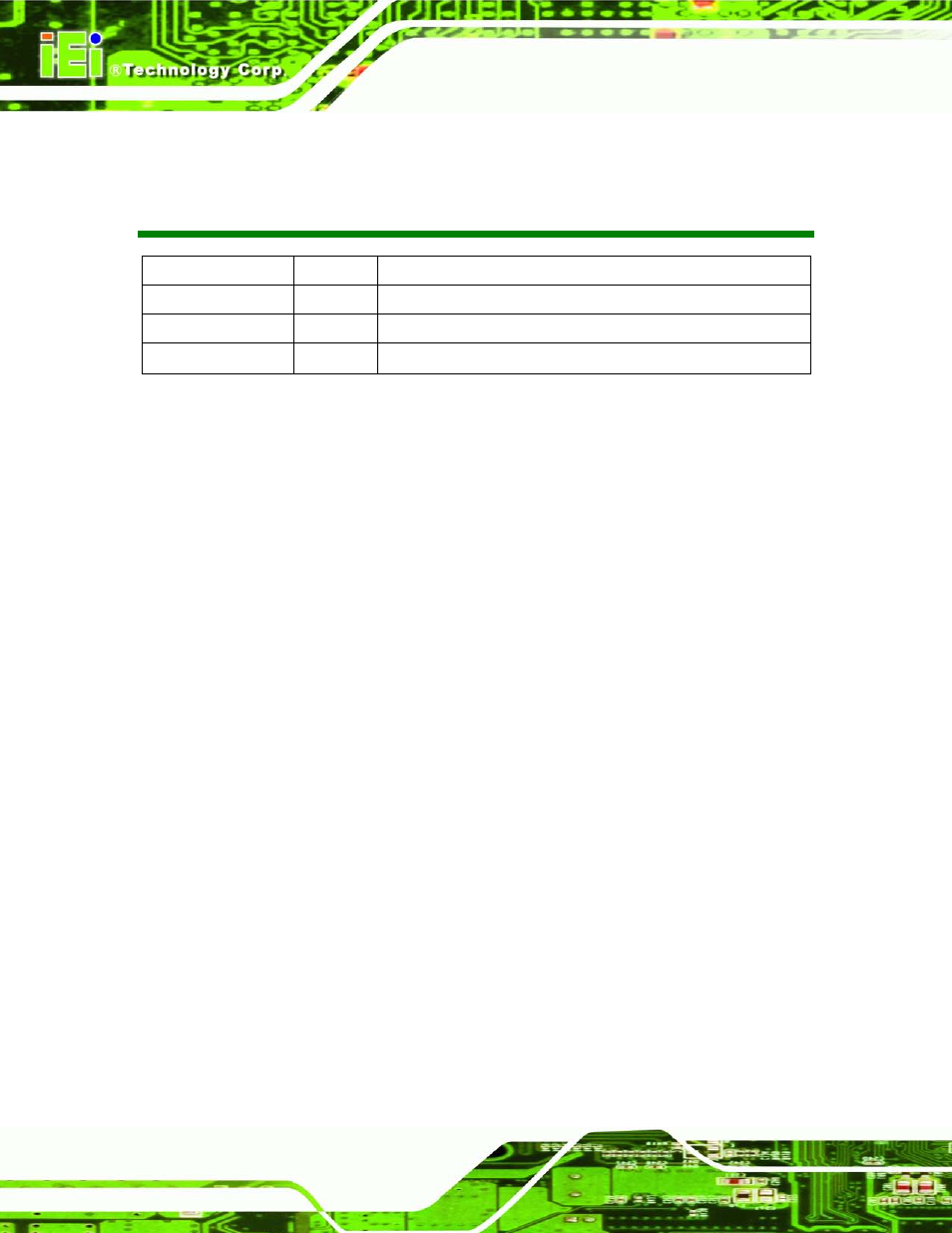 Revision, Re vis io n | IEI Integration KINO-CVR-D25502_N26002 User Manual | Page 2 / 167