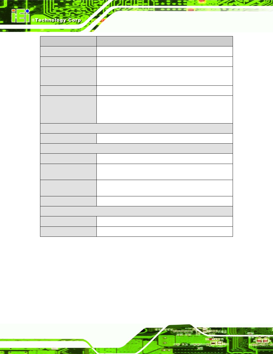 Table 1-1: technical specifications | IEI Integration KINO-CVR-D25502_N26002 User Manual | Page 20 / 167
