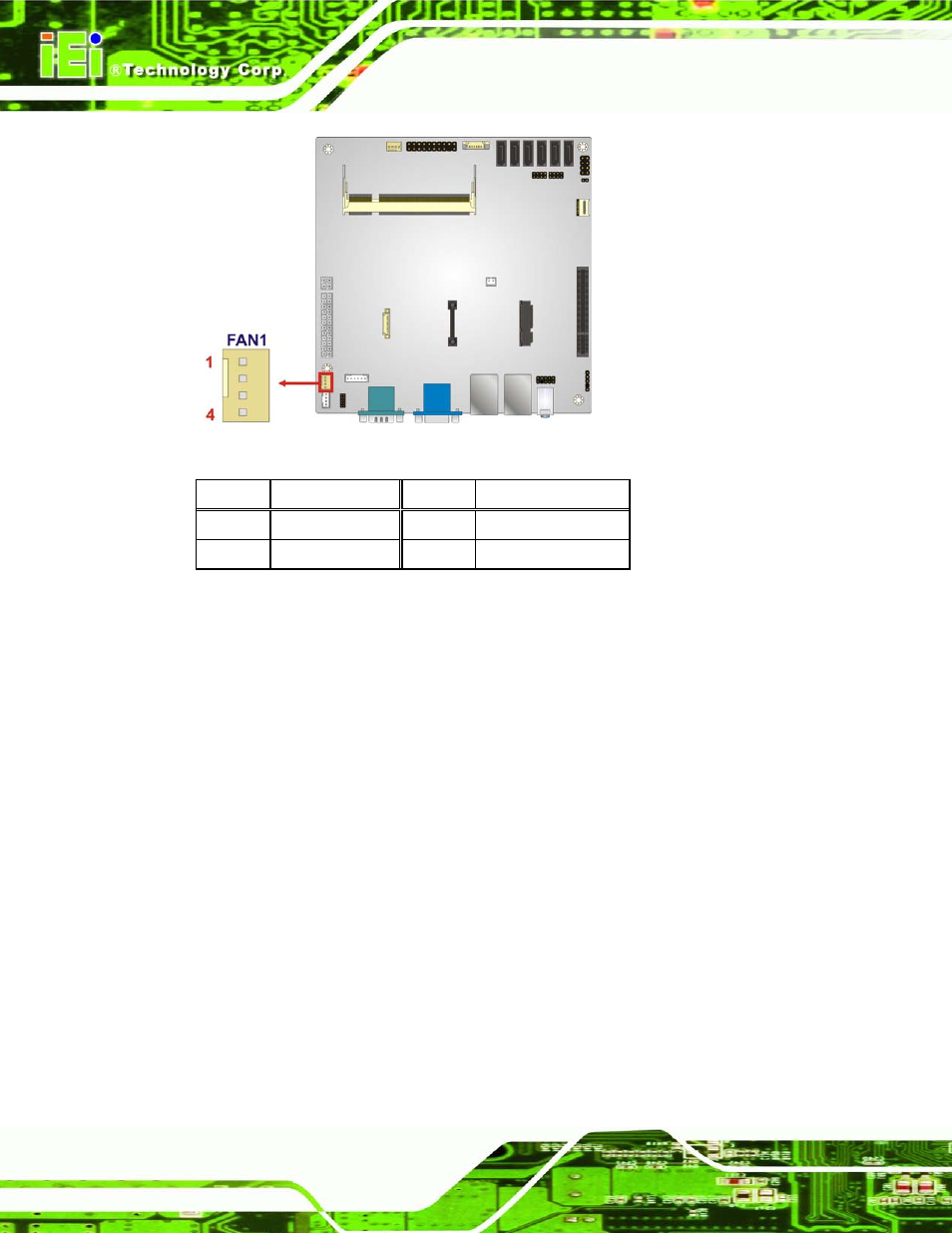 5 cpu power connector, Figure 3-5: cpu fan connector locations, Table 3-6: cpu fan connector pinouts | IEI Integration KINO-CVR-D25502_N26002 User Manual | Page 32 / 167