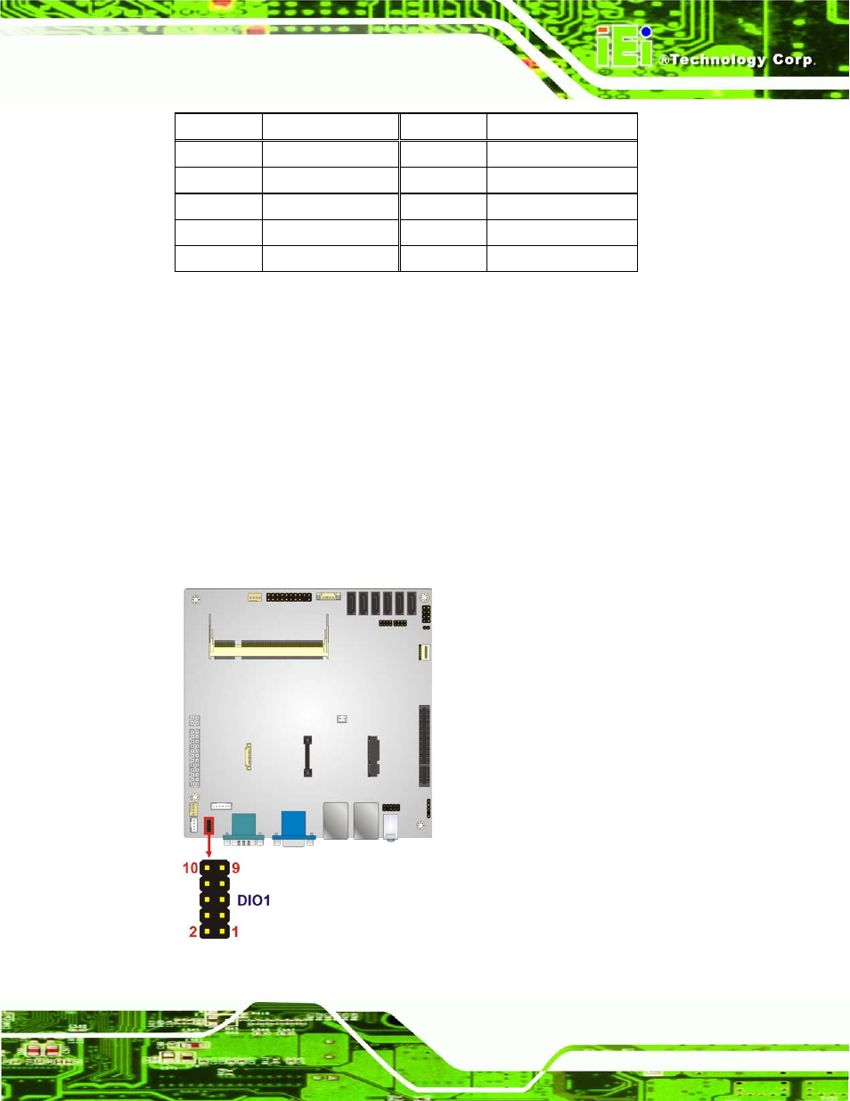 8 digital i/o connector, Figure 3-9: digital i/o connector location, Table 3-8: debug port connector pinouts | IEI Integration KINO-CVR-D25502_N26002 User Manual | Page 35 / 167