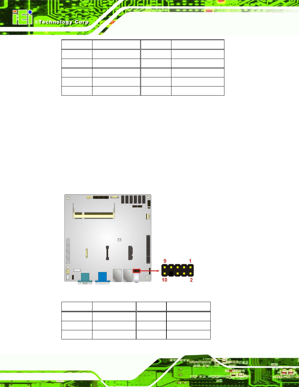 9 front panel audio connector, Figure 3-10: front panel audio connector location, Table 3-9: digital i/o connector pinouts | IEI Integration KINO-CVR-D25502_N26002 User Manual | Page 36 / 167