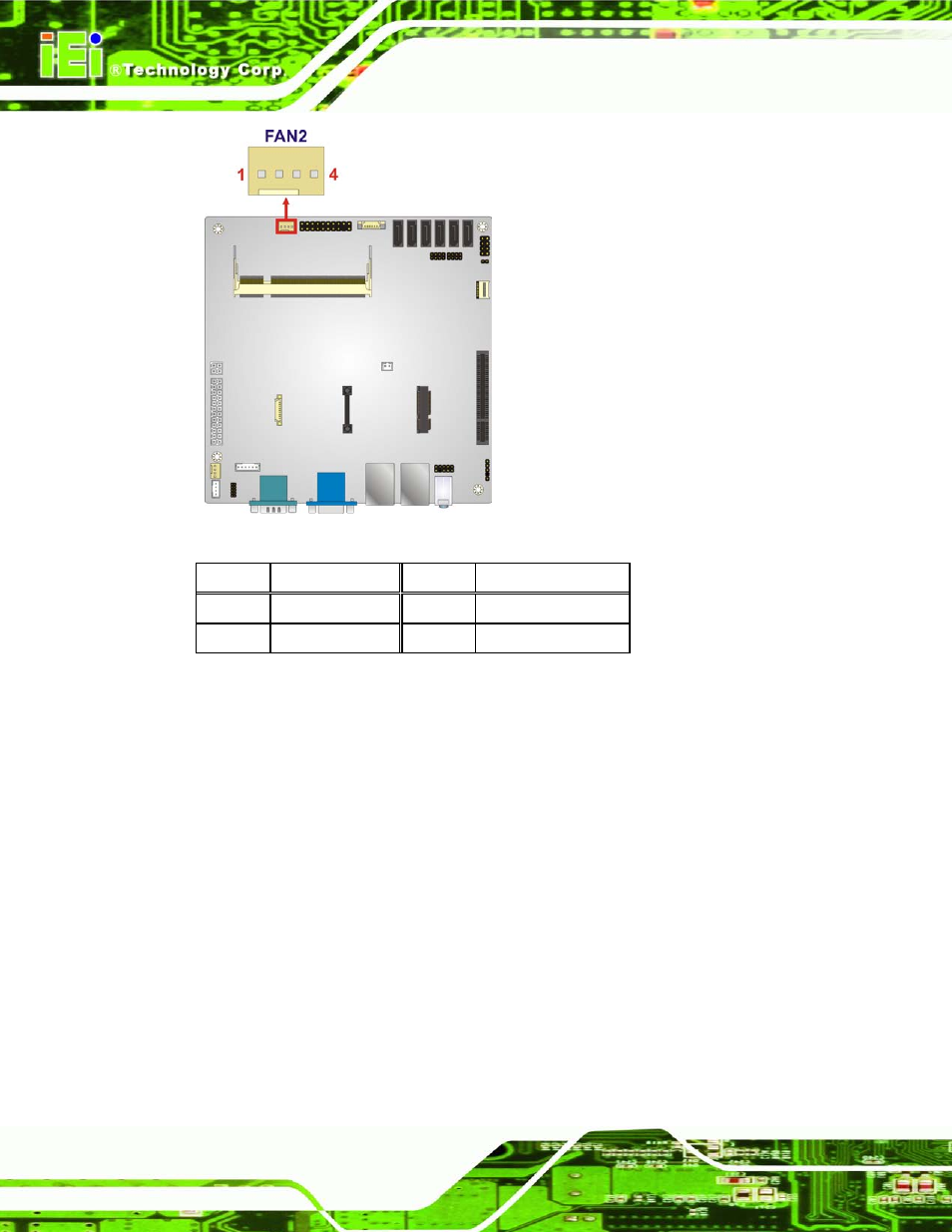 19 tpm connector, Figure 3-19: system fan connector location, Table 3-16: system fan connector pinouts | IEI Integration KINO-CVR-D25502_N26002 User Manual | Page 44 / 167