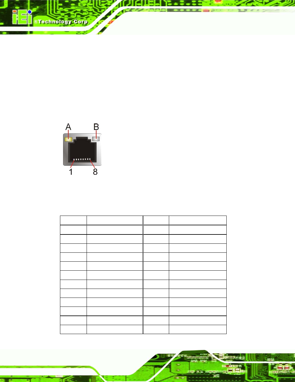 2 ethernet and usb connectors, Figure 3-24: lan connector | IEI Integration KINO-CVR-D25502_N26002 User Manual | Page 48 / 167