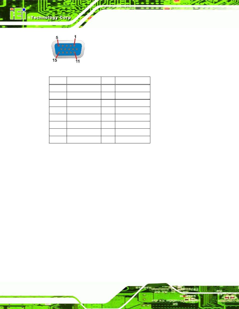 Figure 3-26: vga connector, Table 3-23: vga connector pinouts | IEI Integration KINO-CVR-D25502_N26002 User Manual | Page 52 / 167