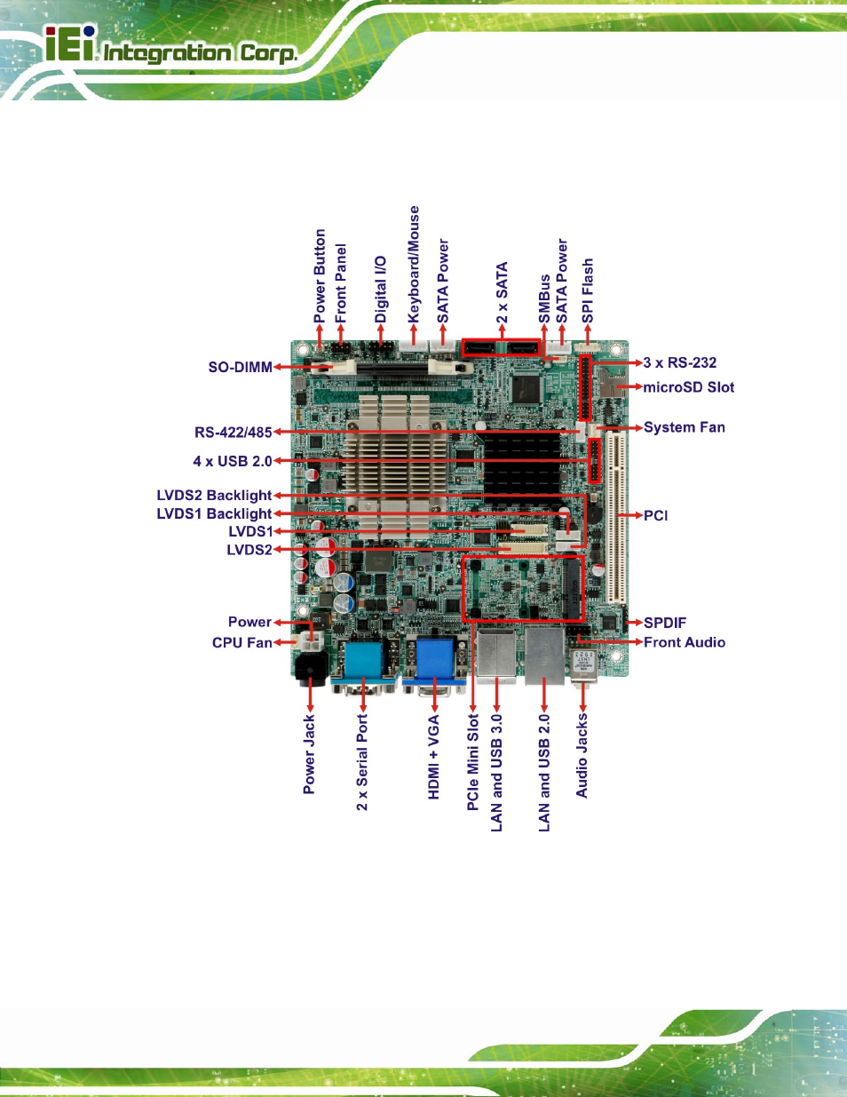 4 connectors, Onnectors, Figure 1-2: connectors | IEI Integration KINO-CV-D25501_N26001 User Manual | Page 18 / 167