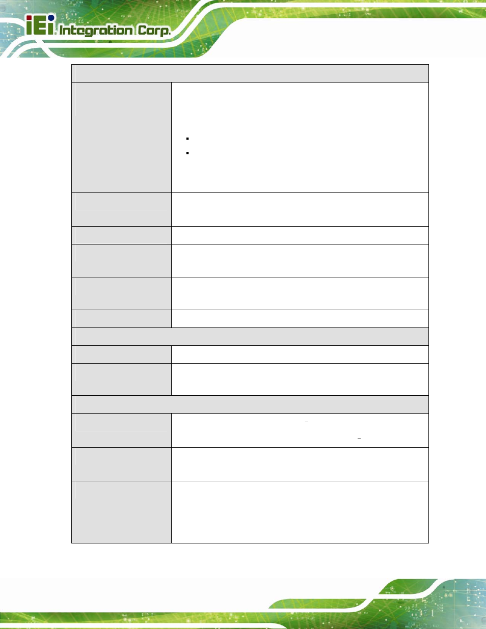 IEI Integration KINO-CV-D25501_N26001 User Manual | Page 22 / 167