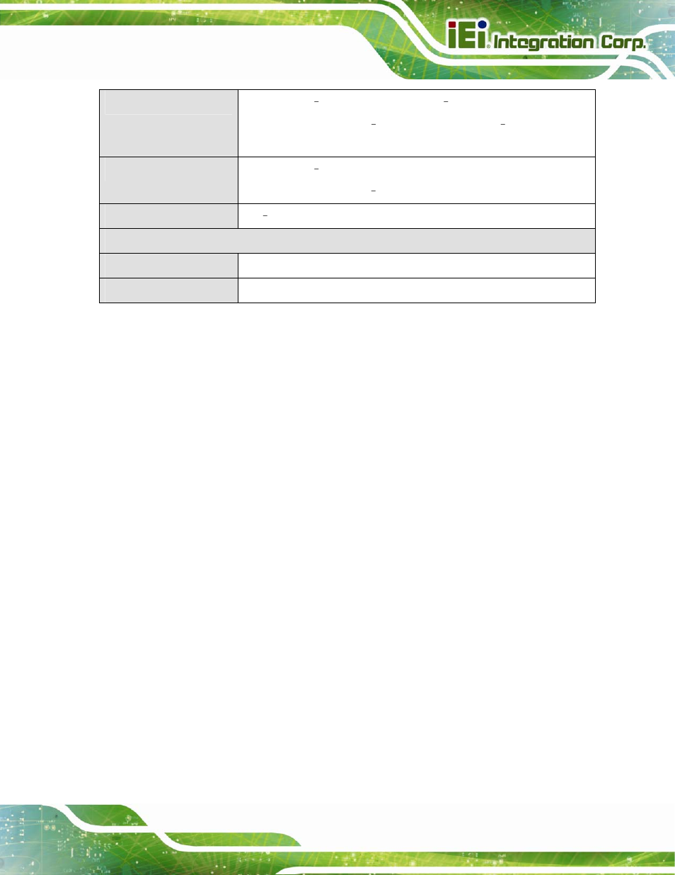 Table 1-1: technical specifications | IEI Integration KINO-CV-D25501_N26001 User Manual | Page 23 / 167