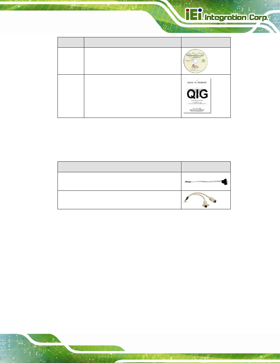 4 optional items, Ptional, Tems | Table 2-1: packing list, Table 2-2: optional items | IEI Integration KINO-CV-D25501_N26001 User Manual | Page 27 / 167