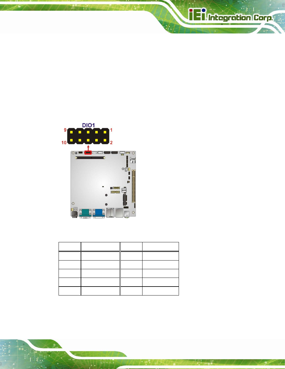 2 digital i/o connector, Figure 3-3: digital i/o connector location, Table 3-4: digital i/o connector pinouts | IEI Integration KINO-CV-D25501_N26001 User Manual | Page 33 / 167